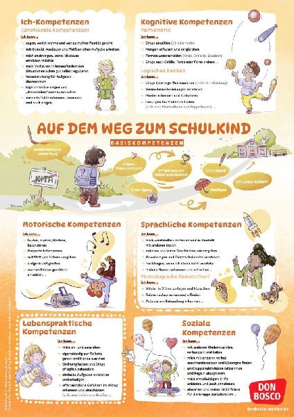 Schulfähigkeit auf einen Blick: Basiskompetenzen und Vorläuferfähigkeiten für einen guten Schulstart