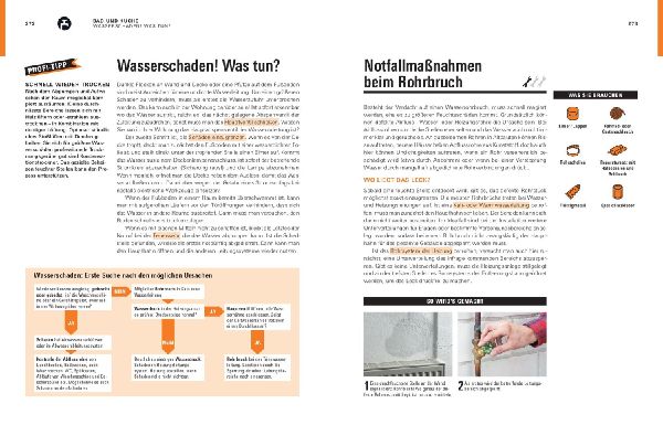 Reparaturen zu Hause