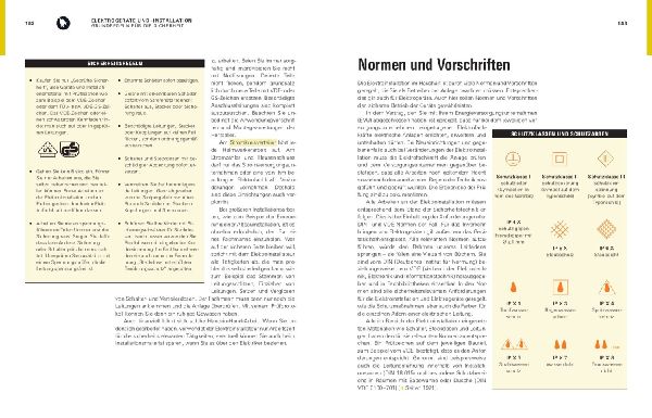 Reparaturen zu Hause