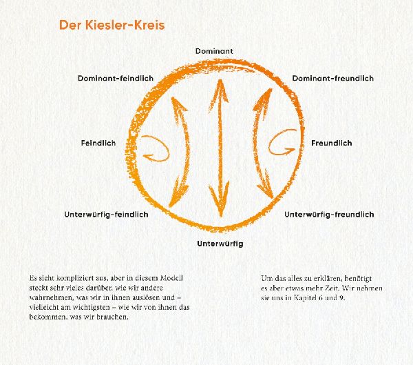 Mit Nachsicht