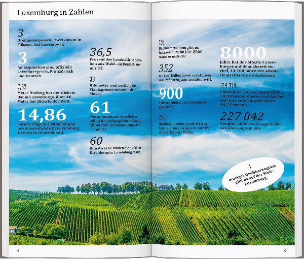 DUMONT direkt Reiseführer Luxemburg