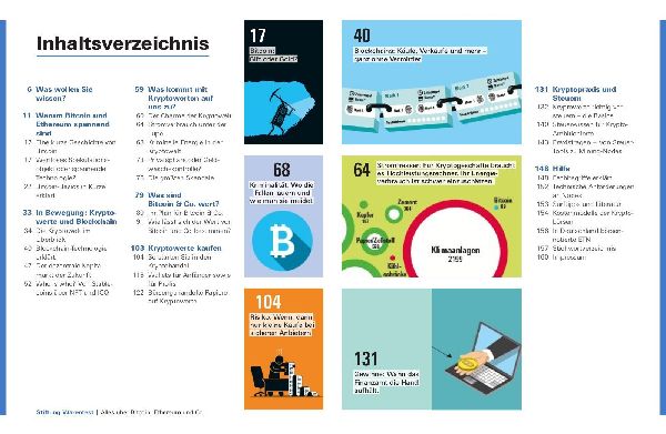 Alles über Bitcoin, Ethereum und Co.