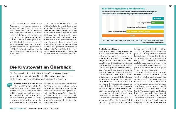 Alles über Bitcoin, Ethereum und Co.