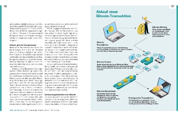 Alles über Bitcoin, Ethereum und Co.