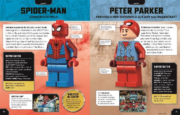 LEGO® Marvel Lexikon der Minifiguren