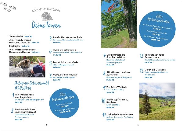 Wanderparadies Schwarzwald