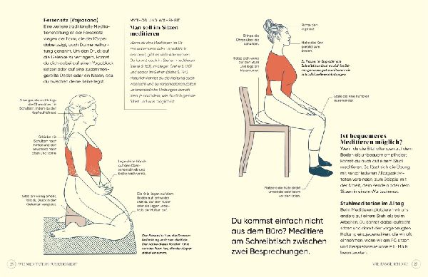 Meditation für den Alltag