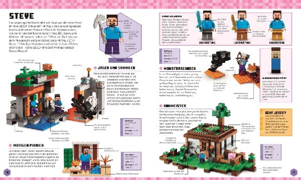 LEGO® Minecraft® Das große Lexikon der Figuren, Kreaturen und Biome
