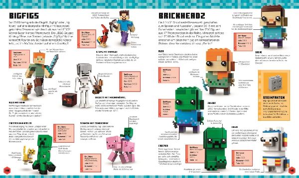 LEGO® Minecraft® Das große Lexikon der Figuren, Kreaturen und Biome