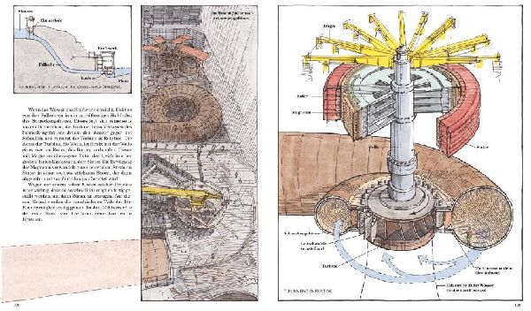 David Macaulay's großes Buch der Bautechnik
