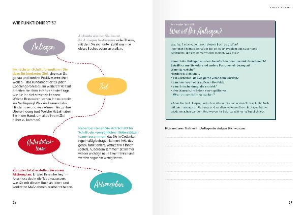 Das 7-Tage-Selbstcoaching
