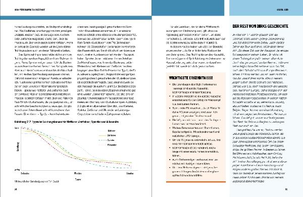 High-Performance im Radsport