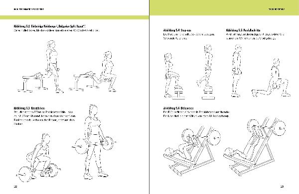 High-Performance im Radsport