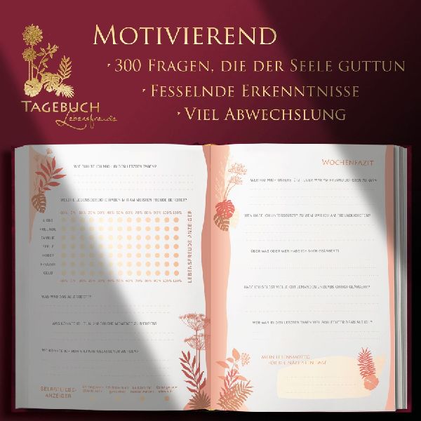 Sich in Minuten besser fühlen