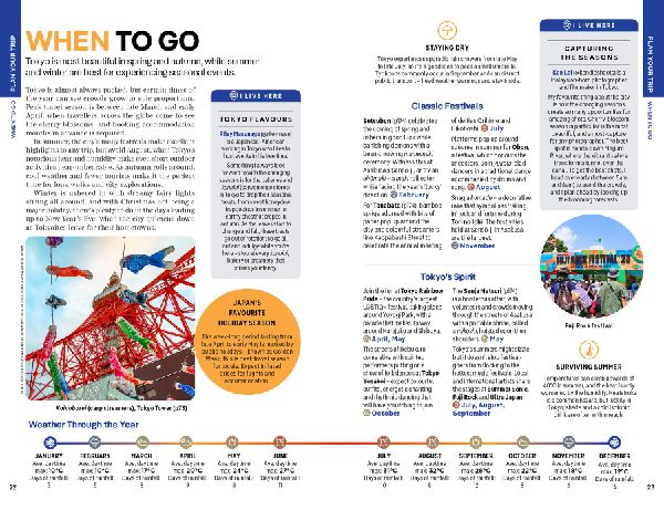 Lonely Planet Tokyo