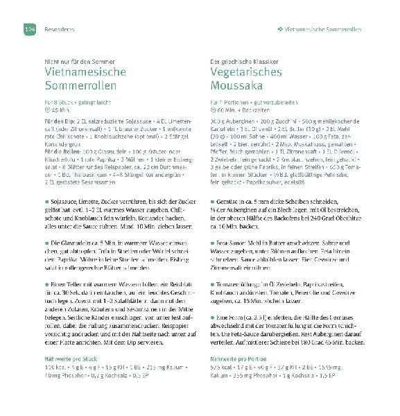 Köstlich essen Nierenerkrankungen