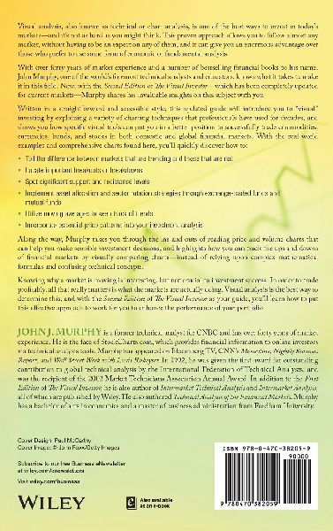 The Visual Investor