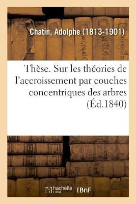 Thèse. Quelques Considérations Sur Les Théories de l'A...