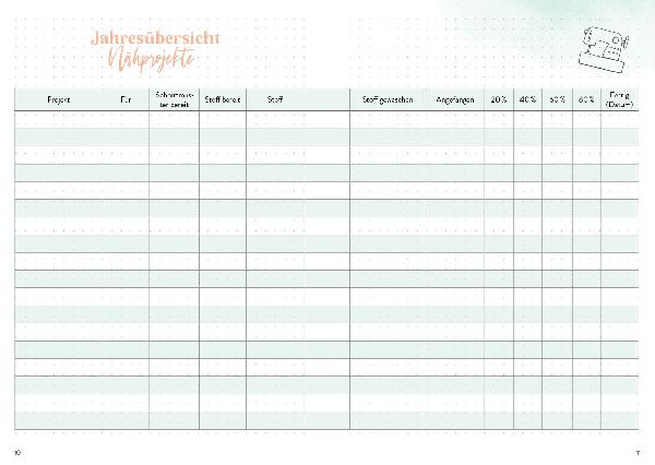 Nähen - Mein Bullet Journal - Besser planen & Nähträume verwirklichen