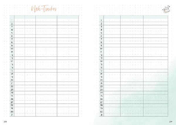 Nähen - Mein Bullet Journal - Besser planen & Nähträume verwirklichen