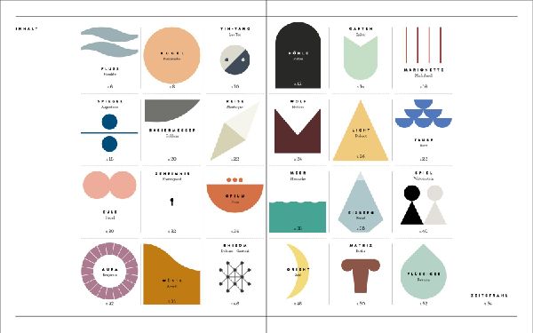 Metaphern. Die Geschichte der Philosophie in 24 Bildern