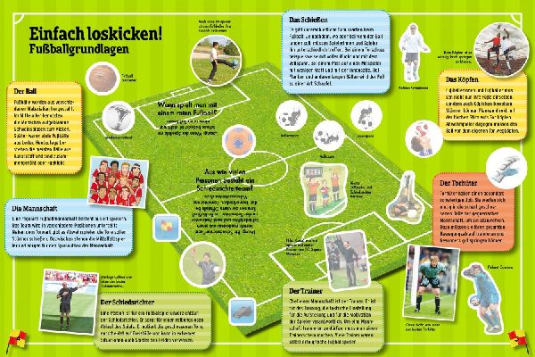 Fußball-Atlas. Mit über 250 Stickern