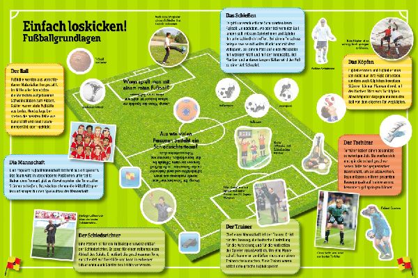 Fußball-Atlas. Mit über 250 Stickern