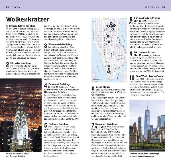 TOP10 Reiseführer New York
