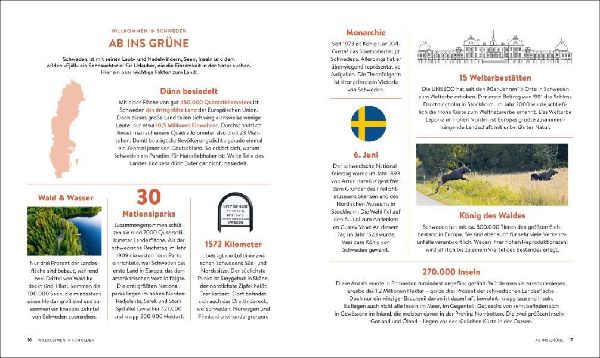 Wild Places Schweden