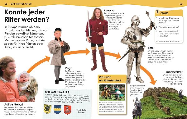 Weshalb? Deshalb! Geschichte