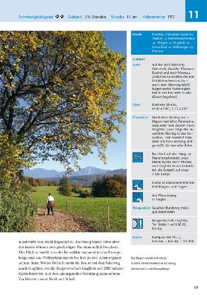 Die schönsten Wanderungen mit Hunden
