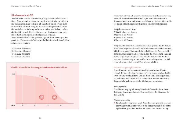 Raus aus dem Hormonkarussell