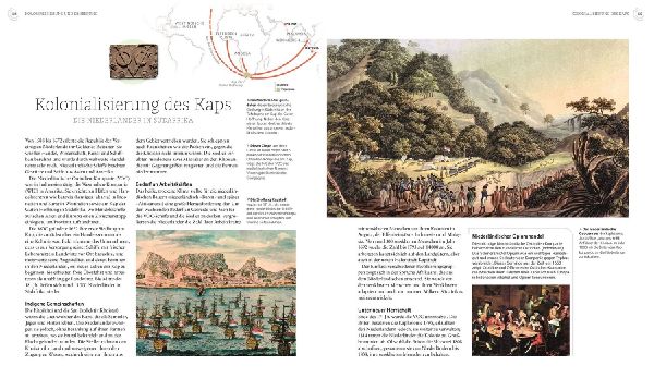 Migration