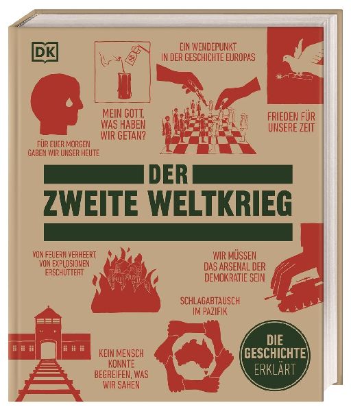 Big Ideas. Der Zweite Weltkrieg