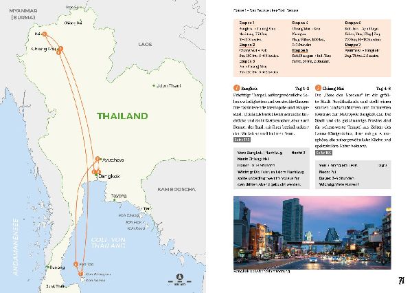Reiserouten durch Thailand: Reiseplanung, Highlights, Inspirationen