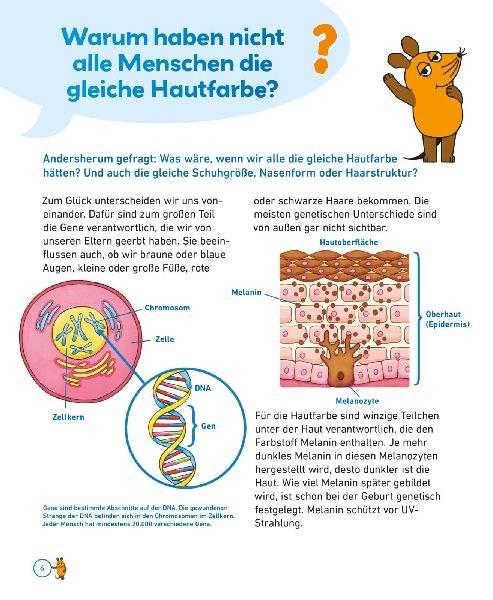 Frag doch mal ... die Maus: Der Körper