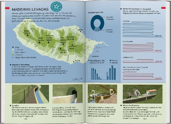 Baedeker Reiseführer Madeira
