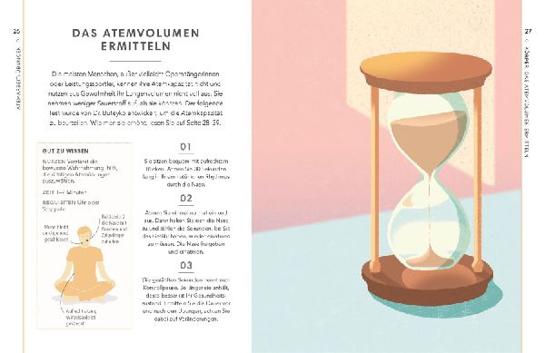 Self-Care Collection. Atemtherapie