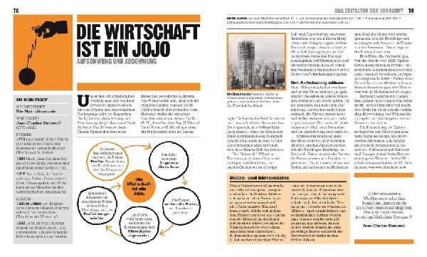 Big Ideas. Das Wirtschafts-Buch