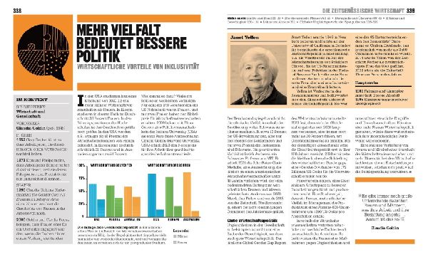 Big Ideas. Das Wirtschafts-Buch