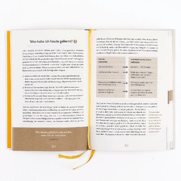 Das 6-Minuten-Tagebuch 'Art Edition'