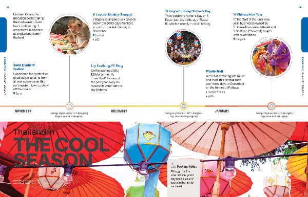 Lonely Planet Experience Thailand