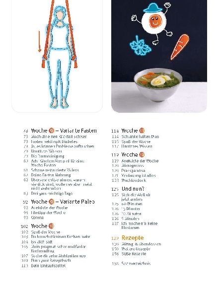Der Anti-Diabetes-Plan - Das Praxisbuch