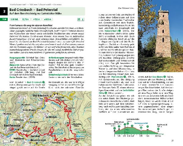 Wandern mit Öffis Südbaden