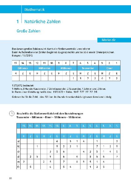Klett Sicher durch die 5. Klasse - Deutsch, Mathematik, Englisch