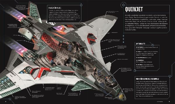 Marvel Studios Cross-Sections