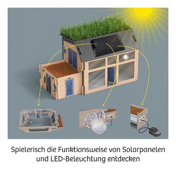 Eco-Haus