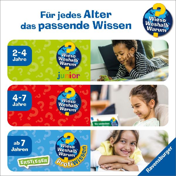 Wieso? Weshalb? Warum?, Band 74: Rund um den Müll