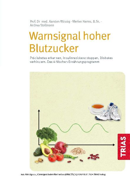 Warnsignal hoher Blutzucker