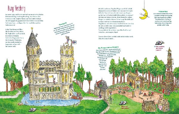 Burg Herzberg - Bitte klopfen!